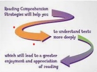 WEBINAR: LEAVING CERTIFICATE ENGLISH - COMPREHENSION STRATEGIES with AOIFE O'DRISCOLL