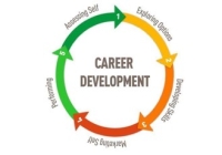 WEBINAR: GUIDING YOUR CAREER PROGRESSION PLANNING
